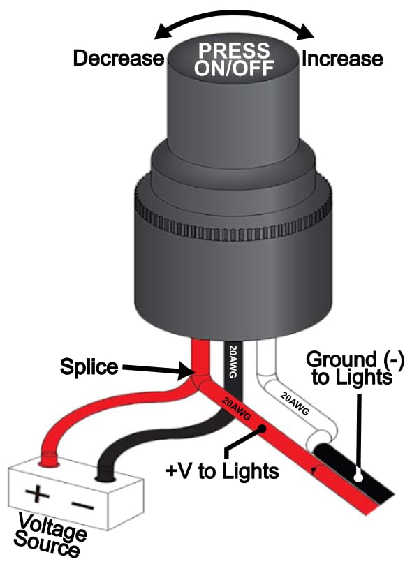 Panel Mount Rotary Dimmer | 12/28V Compatible