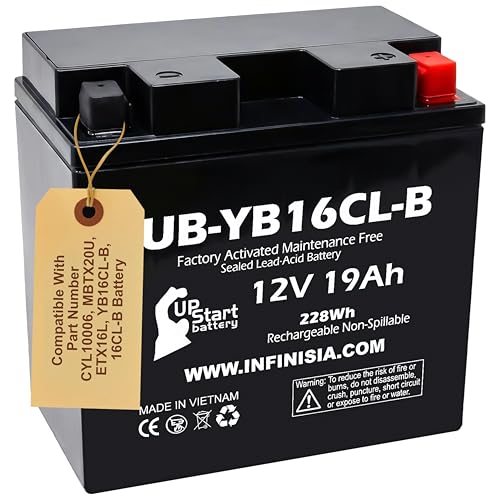 12V 19Ah YB16CL-B Battery Replacement for YB16CL B BS Jet Ski Battery YB16CLB 16CLB CYL10006 MBTX20U ETX16L XTA16CL 16CL-B 16CL-BS Rechargeable SLA AGM Motorcycle ATV Powersports Batteries Parts