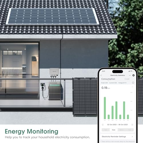 EIGHTREE IP64 Waterproof Outdoor Smart WiFi Socket with Power Monitoring - 16A