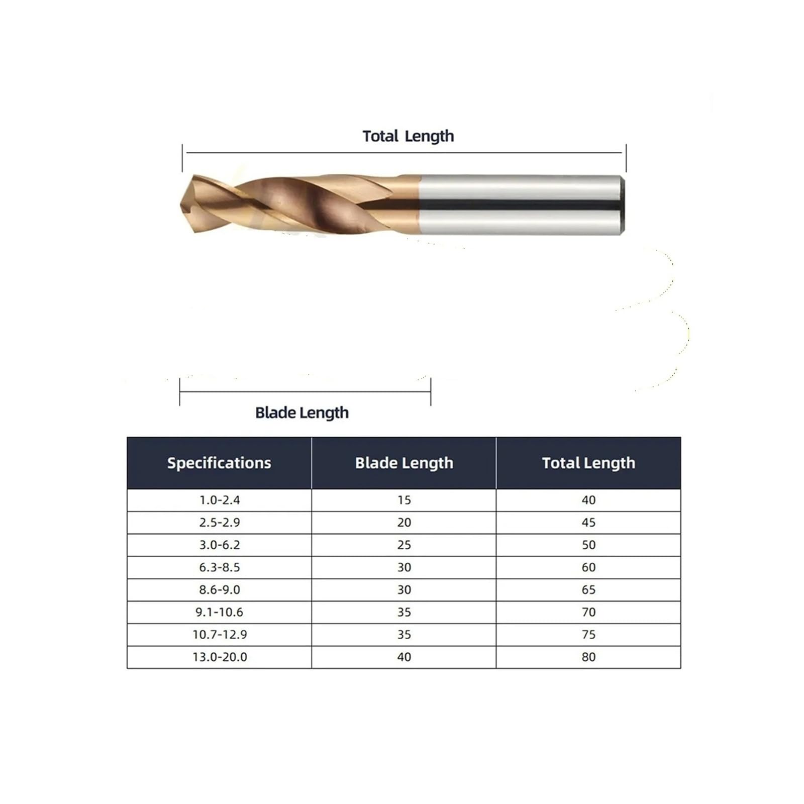 1PCS Punte da trapano in metallo duro Punte in metallo duro Punta elicoidale in acciaio al tungsteno for la lavorazione dei metalli Utensili di perforazione for tornio CNC 1.0-10.0mm(9.5mm)