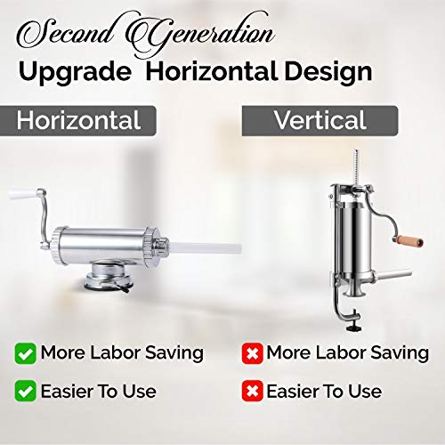 Sausage Stuffer Horizontal Kitchen Machine - Aluminum Meat Stuffing Maker Kit With 4 Size Professional Filling Nozzles Attachment, Commercial And Household Use (5 Lbs) #TOP1