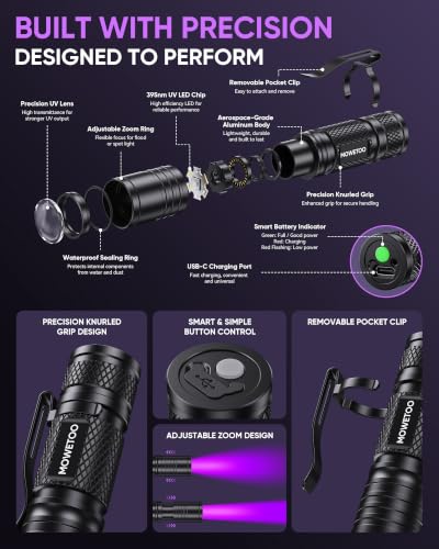 Image of 2Pack Black Light Flashlight,395nm Mini Zoomable UV LIGHT,USB-C Port | Portable But Powerful, USB Ultraviolet Flashlights for Pet Urine Detection, Home, Scorpions, Resin Curing, Leak, Fluorescent