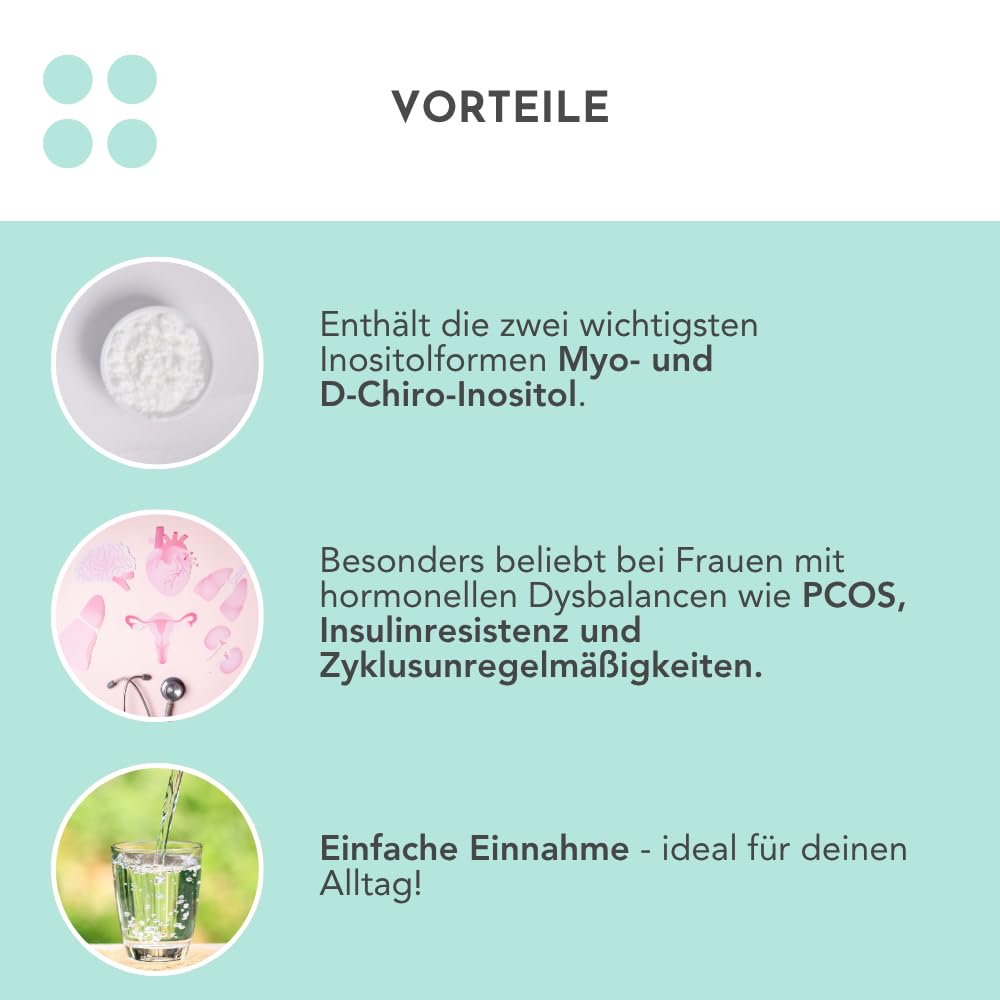 ZYKLOSITOL | Pure Kapseln für 90 Tage | Inositolmischung im optimalen Verhältnis | Myo-Inositol + D-Chiro-Inositol | ohne Folsäure | PCOS, Kinderwunsch, Insulinresistenz, Zyklus, Hirsutismus | vegan