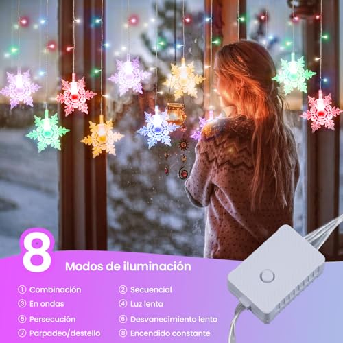 Luces, Video On Demand Imagen adicional