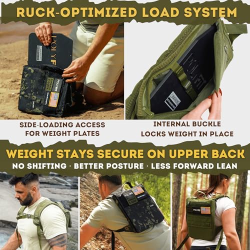 Polyfit Rucking Backpack 2.0 - Weighted Ruck Pack for Weight Plates - Patent Pending Side-Loading Rucksack for Walking, Running, Rucking, Strength and Endurance Training - Black3