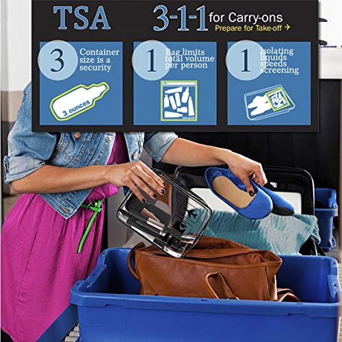 Clear TSA Approved Travel Toiletry Bags for Men and Women (2 pcs)