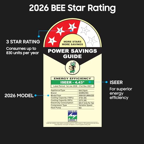 Image of Samsung 1.5 Ton 3 Star Bespoke AI WindFree Inverter Smart Split AC (2026 Model, WiFi, Energy Saving, Voice Control, Powerful Cooling, Digital Inverter, 4 Way swing, 5 Step Convertible, AR60H18D1LWNNA)