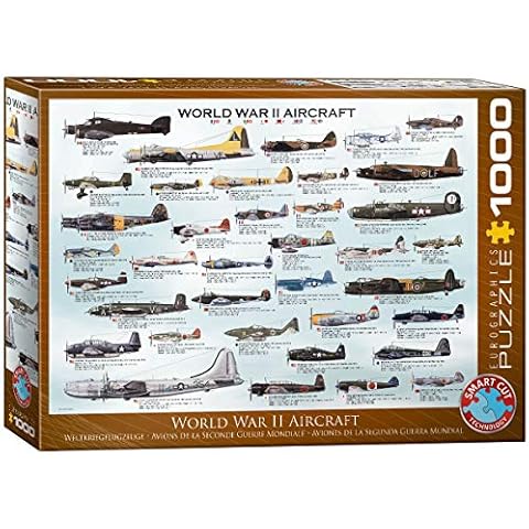 Eurographics World War II Aircraft Puzzle 48 x 68 cm Cover