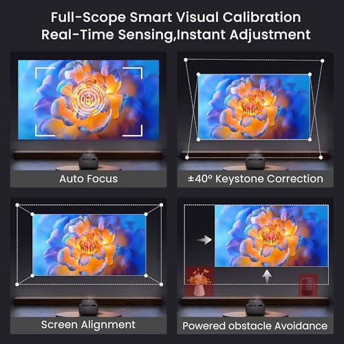 OmniStar 4K Projector with WiFi and Bluetooth, Mini Projector for Iphone 1080P Full HD with Speaker, Auto Focus/1500 ANSI/WIFI6/5G, 200" Display Compatible with iOS/Android/HDMI/USB/TV Stick L80