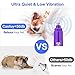 Casfuy Dog Nail Grinder with LED Light - Upgraded 2-Speed Electric Pet Nail Trimmer Powerful Painless Paws Grooming & Smoothing for Small Medium Large Dogs & Cats (Purple)