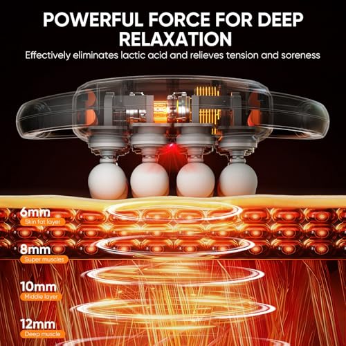 Image of 16 Head Massage Gun Deep Tissue, Quiet Back Massager for Pain Relief Deep Tissue with 9 Modes and 9 Intensities for Back, Shoulders, Arm, Legs, Foot, Body