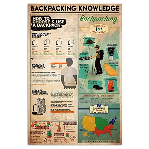 Plaques en étain vintage, connaissances en randonnée, panneaux métalliques, comment choisir et utiliser un sac à dos, affiches rétro, plaques de guide du randonneur, décoration murale de maison, cl