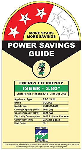 Image of Voltas 1.5 Ton 3 Star Inverter Split AC (Copper 183V CZT3 (R32) White)