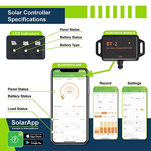 Expertpower 5Kwh 12V Solar Power Kit | Lifepo4 12V 100Ah, 600W Solar Panels, 40A Mppt Solar Charge Controller, 3Kw Pure Sine Wave Inverter Charger | Rv, Trailer, Camper, Marine, Off Grid #TOP4