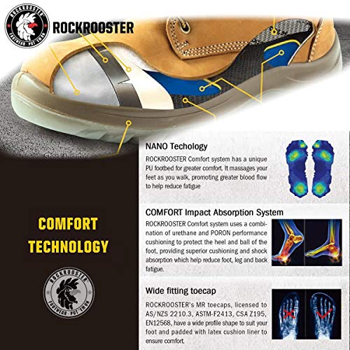 ROCKROOSTER Comfortable Safety Work Boots Men, Composite Toe, Moc Toe Wedge Safety Water Resistant Leather Shoes for Electrician, Carpenter, Ironworker, Sheetmetal Worker constructions AP828-10 Brown