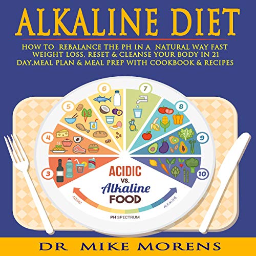 Cover art for Alkaline Diet