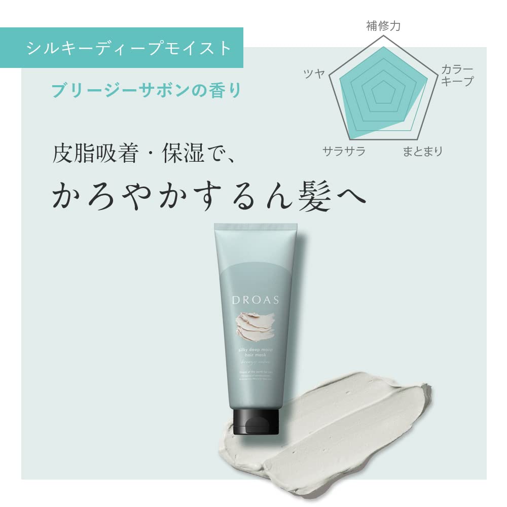 Amazon | DROAS ドロアス | ヘアマスク シルキーディープモイスト 200g 