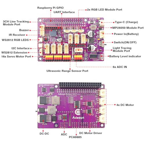 Image of Adeept Robot HAT for Raspberry Pi, Expansion Board for Raspberry Pi 4B /3B /3B+, Smart Robot Car Driver with PDF Tutorial