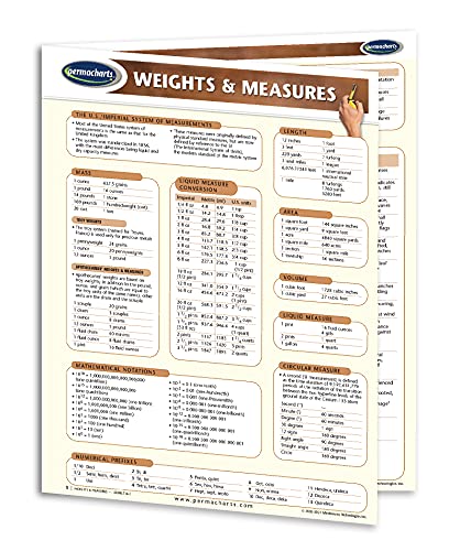 Weights & Measures - Quick Reference Guide by Permacharts