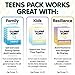 200 Conversation Cards for Teens - Engaging & Deep Questions to Build Trust, Encourage Self-Expression & Strengthen Relationships – Great for Parents, Teachers, Group Discussions & Quality Time