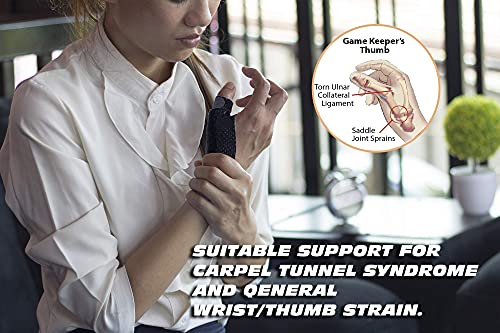 Dr.Welland Reversible Thumb & Wrist Stabilizer splint for BlackBerry Thumb, Trigger Finger, Pain Relief, Arthritis, Tendonitis, Sprained and Carpal Tunnel Supporting, Lightweight and Breathable S/M