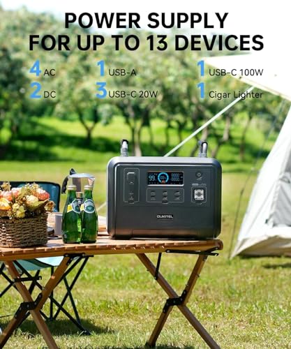 OUKITEL P1201 Portable Power Station 960Wh, Solar Generator with LiFePO4-Battery, 1.5H Fast Charging, 1200W AC Outlets, Generators for Outdoor Camping, Home Backup, Emergency, RVs - Image 6