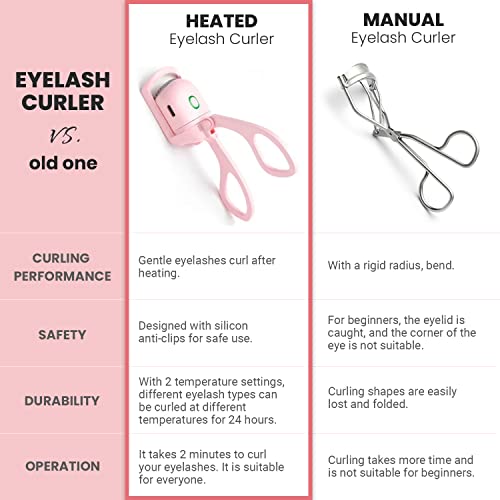 Heated Eyelash Curlers, Heated Lash Curler, Electric Eyelash Curler, Warm Eyelash Curler, Rechargeable Eyelash Curler, Handheld Eyelash Heated Curler