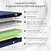 SDHYL King Mattress 10 Inch, Cooling Gel Infused Memory Foam Mattress for Couples, Bed in a Box Mid Firm for All Sleeper CertiPUR-US Certified & Fiberglass Free, Navy