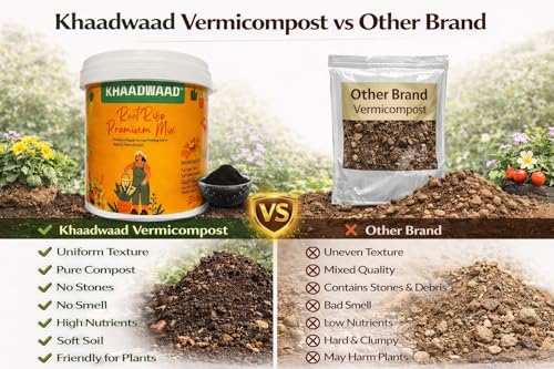 Image of Root Premium Organic Potting Soil Mix Vermicopost, 10 KG in Premium Bucket