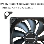 120mm Case Fan 3 Pack pc Fans，DM-120 High Performance PC Case Fans, 120mm Fan with Rifle Bering - Low Noise PC Cooling Fans with 12v 3pin and molex 4pin PSU Plug Computer Fans for PC Case - Image 5