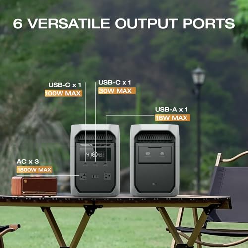 Image of EF ECOFLOW Portable Power Station DELTA 3 Classic, 1024Wh LFP Battery, 1800W AC /100W USB-C Output, 1 Hr Fast Charge, Solar Generator for Home Backup, Camping & RVs (AC Cable Included)
