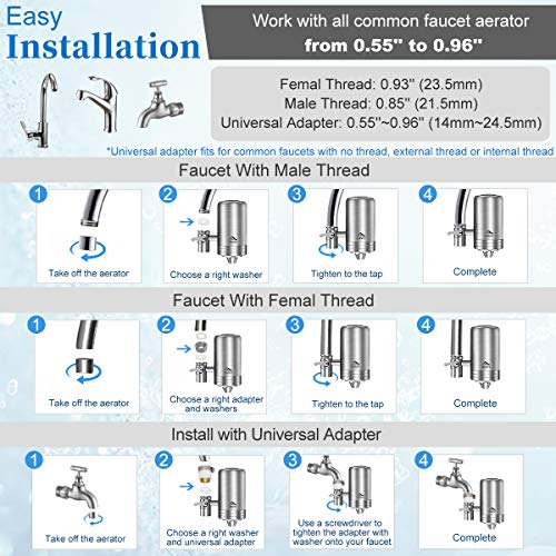 JONYJ Faucet Water Filter, 304 Stainless-Steel Water Faucet Filtration System, High Water Flow Tap Water Filter, Water Purifier Reduces Chlorine - Fits Standard Faucets (2 Filters Included)