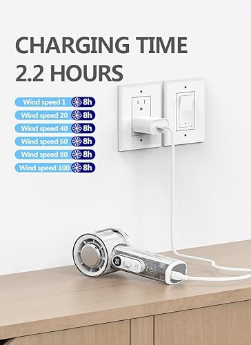 Miniatura 7 de Ventilador de refrigeración portátil transparente, potente ventilador de refrigeración personal turbo de 12000 rpm, pantalla de visualización