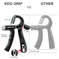 KDG Grip Strength Trainer 2 Pack Adjustable Resistance Forearm Exerciser — image 3