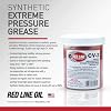 Red Line 80401 High Performance CV-2 Synthetic Grease Cartridge with Red Moly - 14 Ounce Jar
