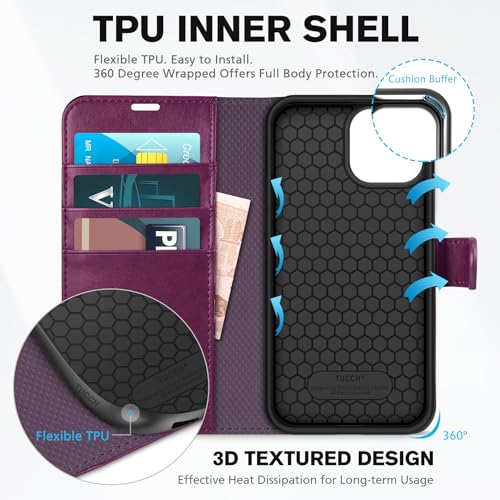 TUCCH Wallet Case for iPhone 13 6.1-inch 5G, [RFID Blocking] Card Slots Holder Stand [Shockproof TPU Interior Case] PU Leather Magnetic Protective Flip Cover Compatible with iPhone 13, Plum Purple4