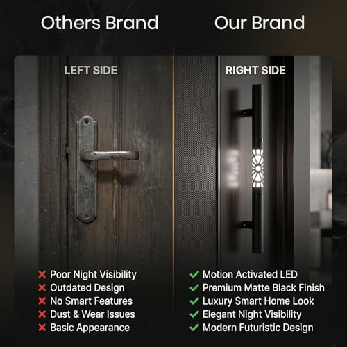 Image of Luxury LED Main Door Handle with Sensor Touch | 24 Inch Pull Push Handle for Home, Office, Hotel & Villa | Black Finish Stainless Steel Door Handle | 450mm Hole to Hole - Pack of 1