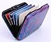 RFID Blocking Wallet Case for Women or Men, Theft Proof Credit Card Holder, Slim Design Fits in Front Pocket (Circle Flower)