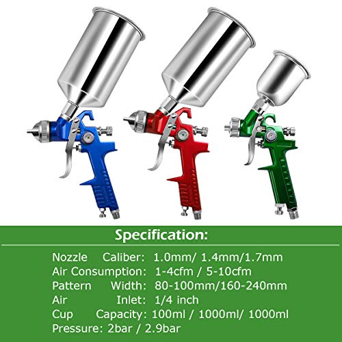 Goplus-HVLP-Air-Spray-Gun-Set-2-Full-Size-1-Detail-Spray-Guns-w10mm14mm17mm-Nozzles-Auto-Gravity-Feed-Spray-Gun-wAir-Regulator-Automotive-Paint-Spray-Gun-for-Car-Furniture-Primer-Basecoat