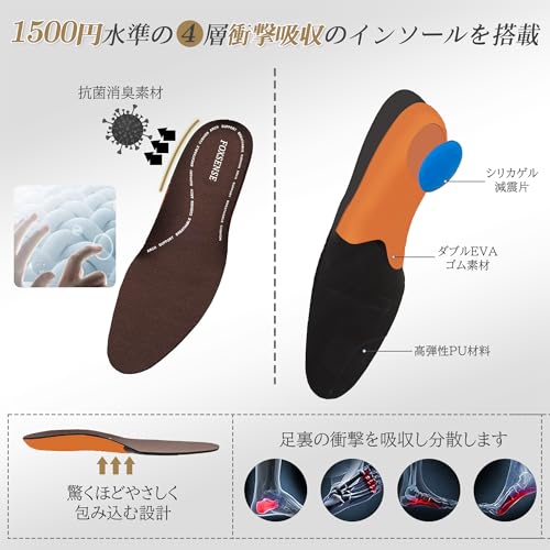 フォクスセンスビジネスシューズの通気性メッシュ素材