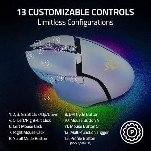 Image of Razer Basilisk V3 Pro 35K Wireless Gaming Mouse, 140 Hr Battery, White | HyperScroll Tilt Wheel, 35K DPI Optical Sensor Gen 2, 13 Customizable Controls, Chroma RGB, Optical Switches Gen 3