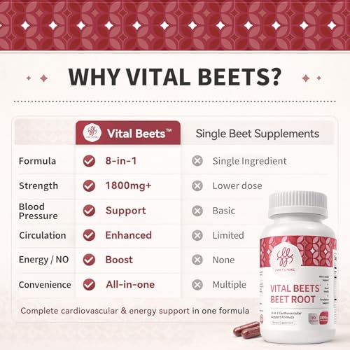 Vital Beets 1800mg Beet Root Capsules for Health Blood Pressure Support - image 8