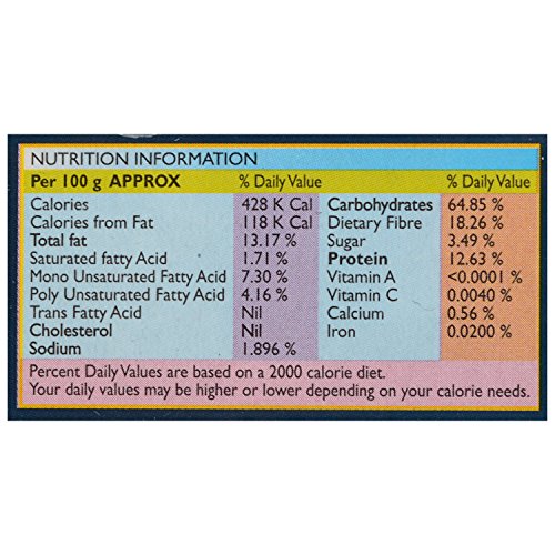 Image of Everest Tandoori Chicken Masala Powder, 100g Carton. (Pack of 3)