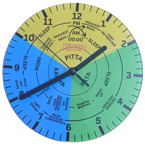 Image of Ayurvedic Health Clock for Daily Wellness | Ayurvedic Dinacharya Routine Clock | Balance Doshas, Boost Digestion & Sleep | Easy Health-Rhythm Time Guide | Premium Glass Wall Clock