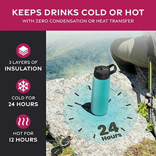 Dreifach isolierte Edelstahl-Wasserflasche mit Strohhalmdeckel - Flip-Top-Deckel - Breiter Mund (750 ML), isolierte Wasserflaschen… – Ansicht 3