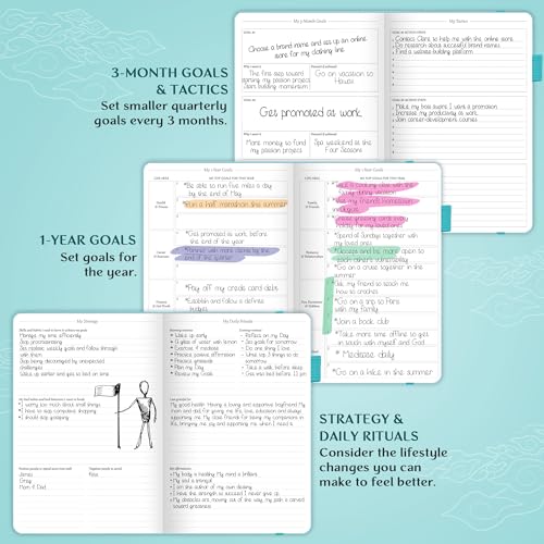 Image of Legend Planner Undated, Weekly & Daily Goal Journal, A5 Turquoise