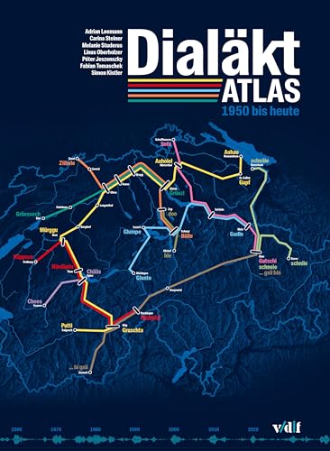 Dialäktatlas: 1950 bis heute