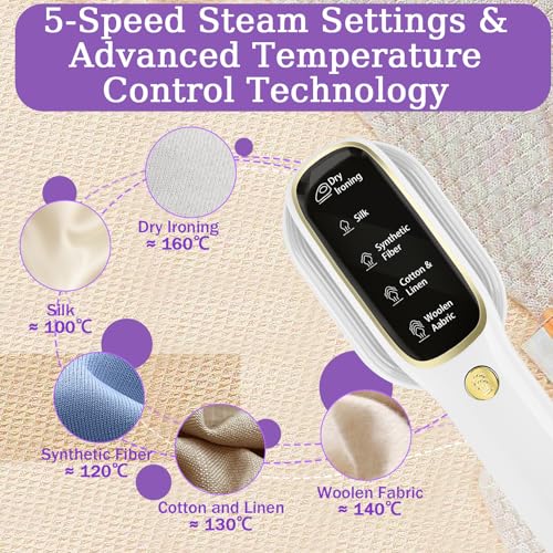 Defroisseur Vapeur, 1200W Fer à Repasser Portable, Mini Défroisseur à Main, Voyage Vapeur Steamer avec Réservoir 100ml & Sac de Rangement, 5 Modes Intelligents, pour Voyage, Maison et Bureau – Image 4