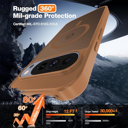Image of WRJ Magnetic Case for Google Pixel 10 Pro XL 6.8-Inch, Brown