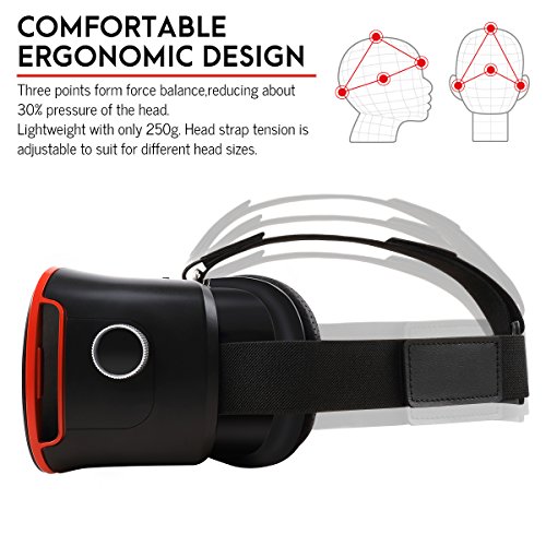 Pansonite 3d Vr Glasses Virtual Reality Headset For Games 3d Import It All